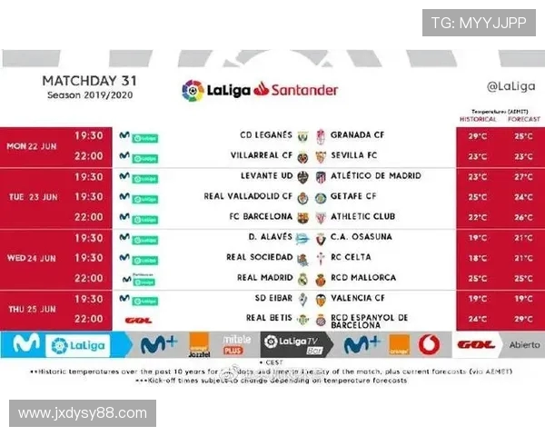 西甲联赛最新赛程与赛事安排 西甲联赛最新赛程与赛事安排