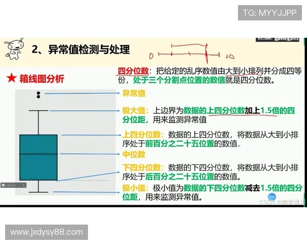 西甲联赛详细统计与各项数据分析 西甲联赛详细统计与各项数据分析